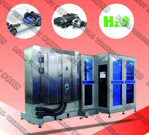 Latest company news about PECVD + PVD in Hydrogen Fuel Cell Vehicles Application