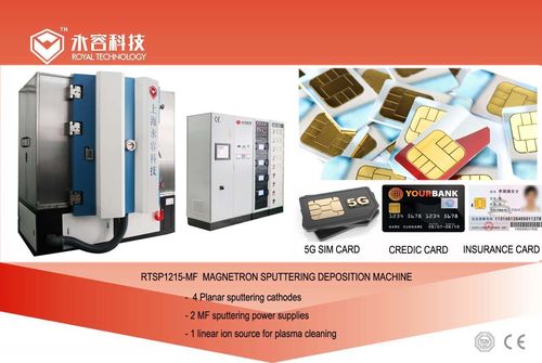 Latest company news about PVD coating on 5G SIM card wafer, bank cards chips