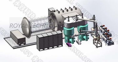 Good price Horizontal Large Stainless Steel Sheets and Pipes Vacuum Ion Plating Machine / SS Sheets Decoration Vacuum Coating Unit online