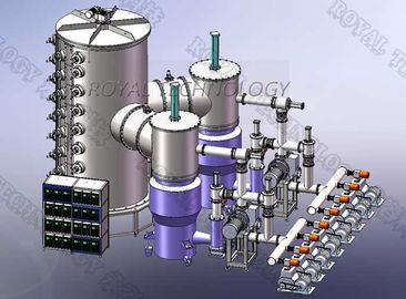 Good price Stainless Steel Furniture Arc Plating Machine,  Metal Chairs and Tables Gold PVD Coating Equipment online