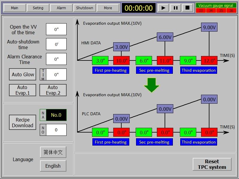 Thermal Evaporation Coating Unit , Aluminum Metalizing Coating Machine