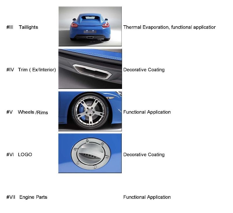 Automotive PVD Chrome Coating Equipment , Car Plastic Trims PVD Vacuum Plating Machine