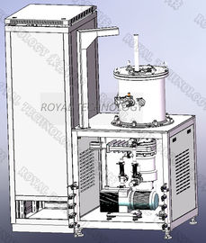 Portable PVD  Coating Machine ,  Magnetron Sputtering Unit for Labrotary R&amp;D, DC/FM/RF Sputtering Lab. Coater