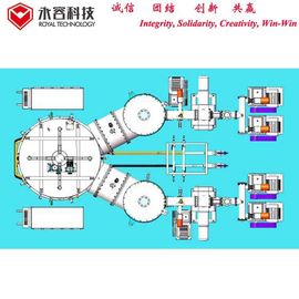 Large size Titanium Coating Machine,  Cathodic Multi Arc PVD Plating